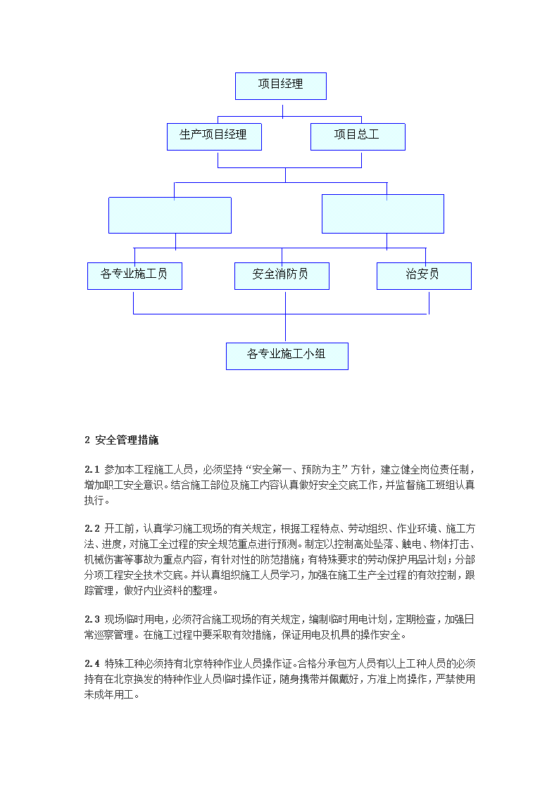 大厦办公楼空调施工组织设计方案.doc第29页