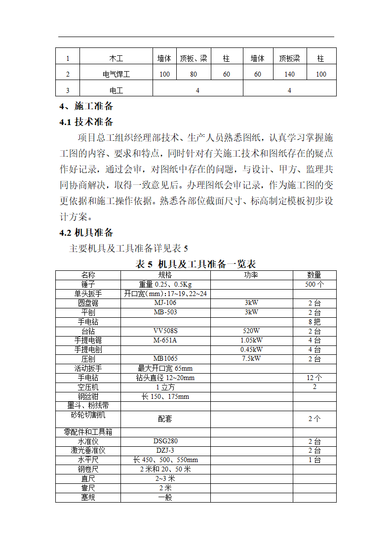 北京某模板工程施工组织设计.doc第3页