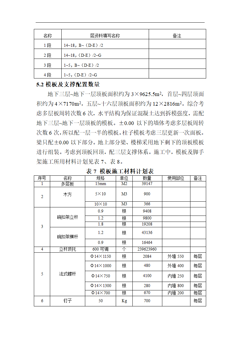 北京某模板工程施工组织设计.doc第6页