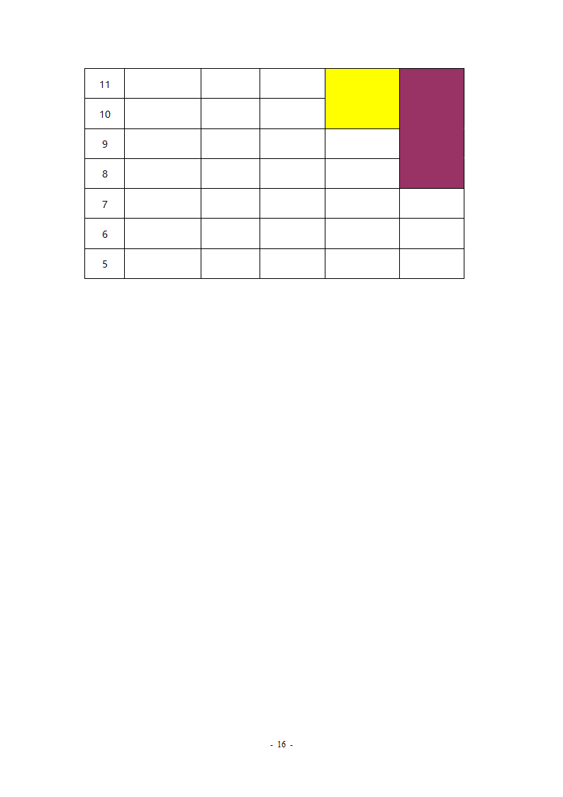 某工程公司改制项目职业生涯规划制度final.doc第16页