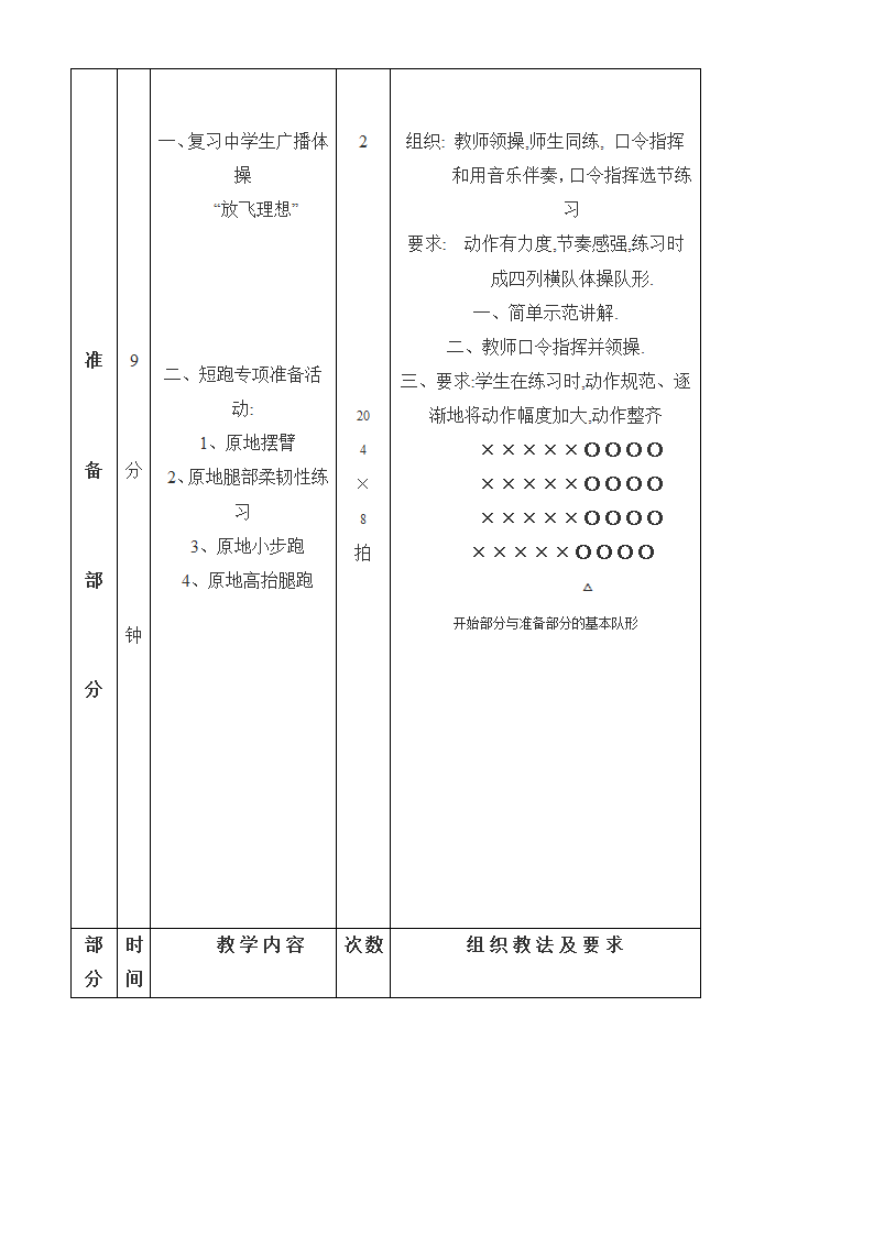 素质练习与篮球.doc第2页