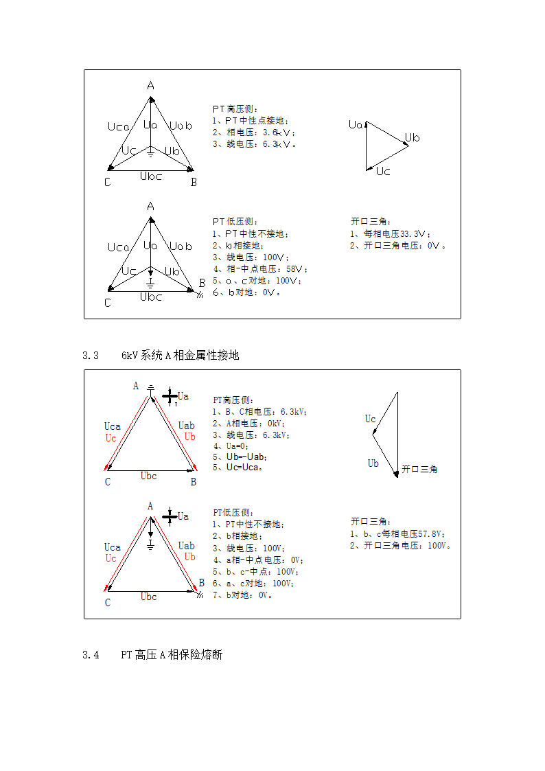 JDZ型电压互感器基础知识.doc第3页