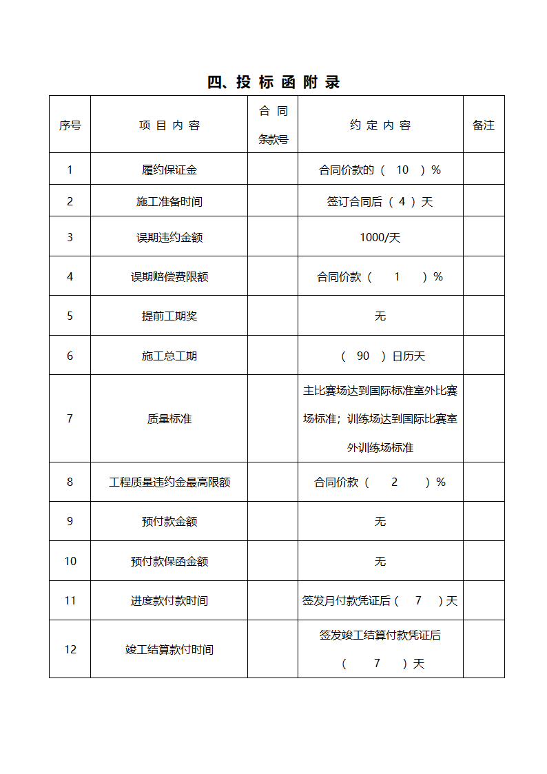 黄岐体育公园网球场工程投标函.doc第7页