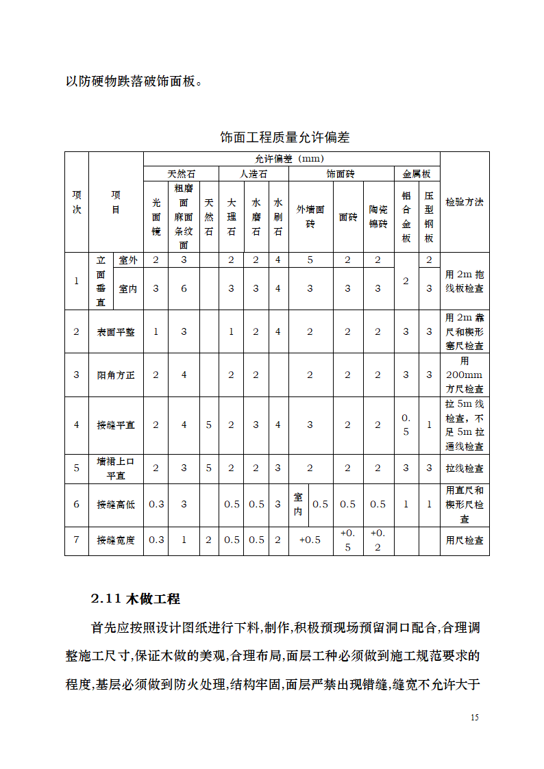 七千平米办公楼装修工程施工组织设计.doc第15页