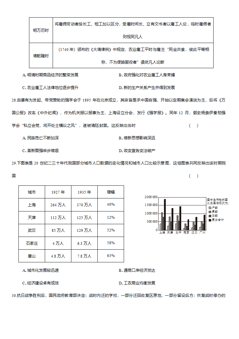 2022年高考全国卷模拟预测文科综合历史试卷（word版含解析）.doc第2页