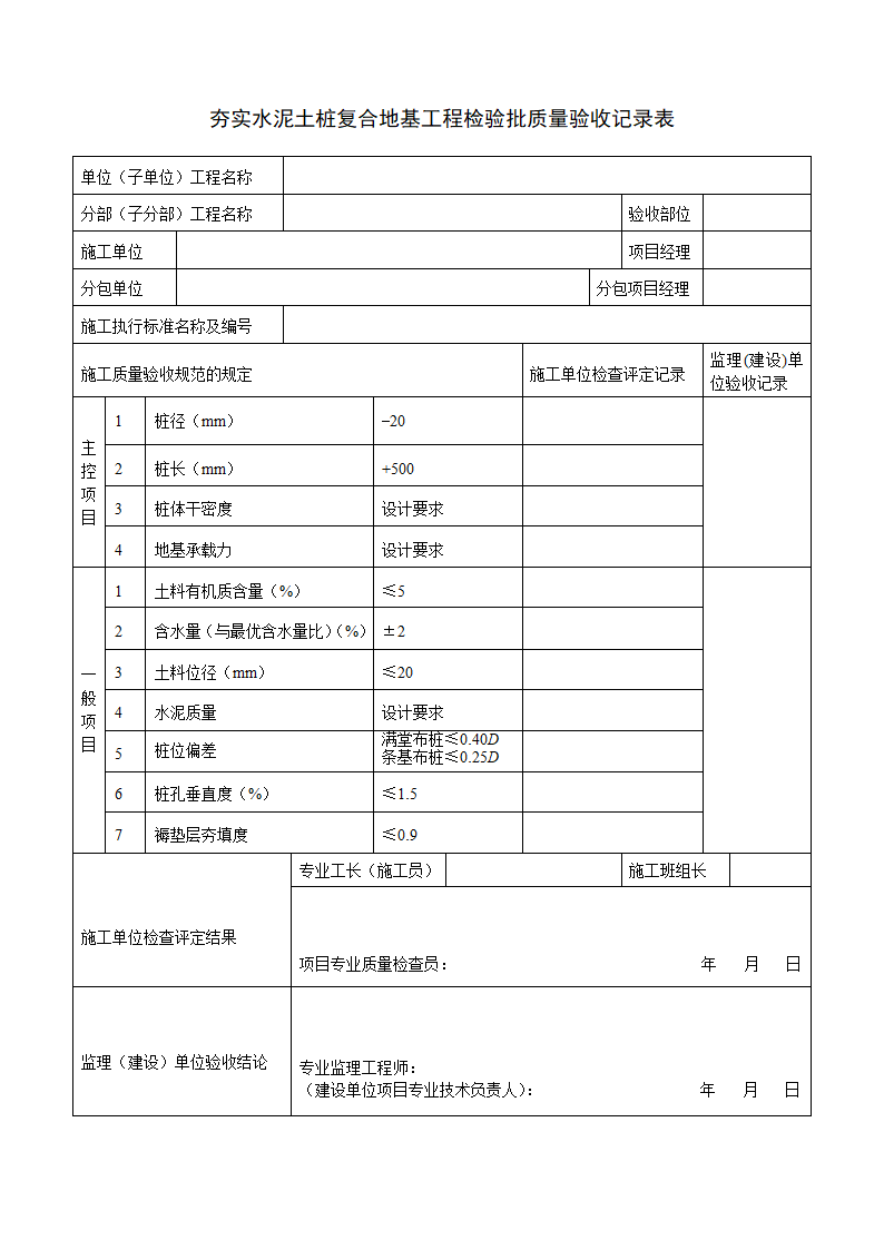 夯实水泥土桩复合地基工程检验批质量验收记录表.docx第2页