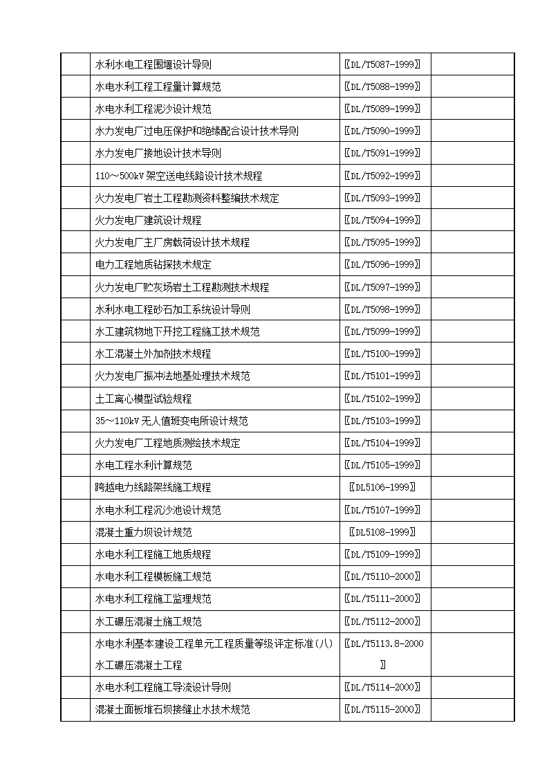 电力工程建设行业标准.doc第7页