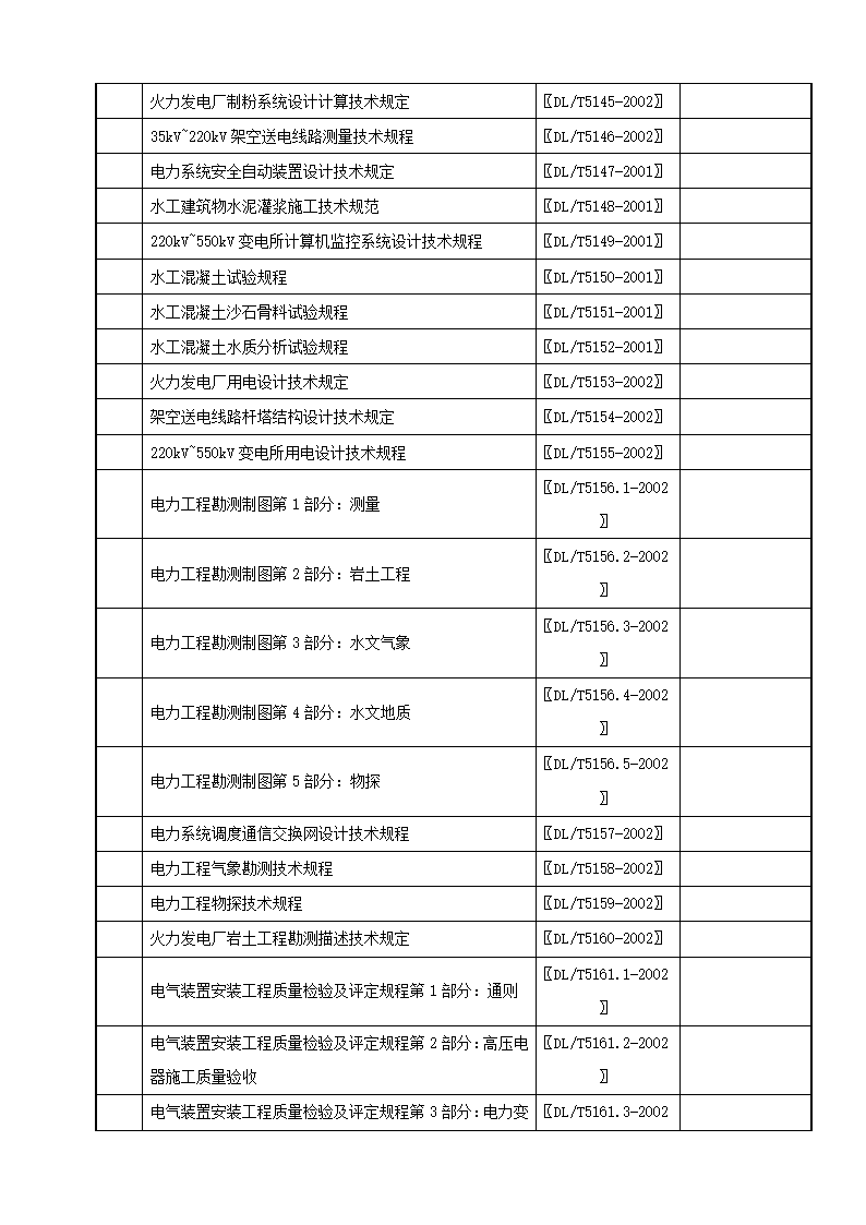 电力工程建设行业标准.doc第11页