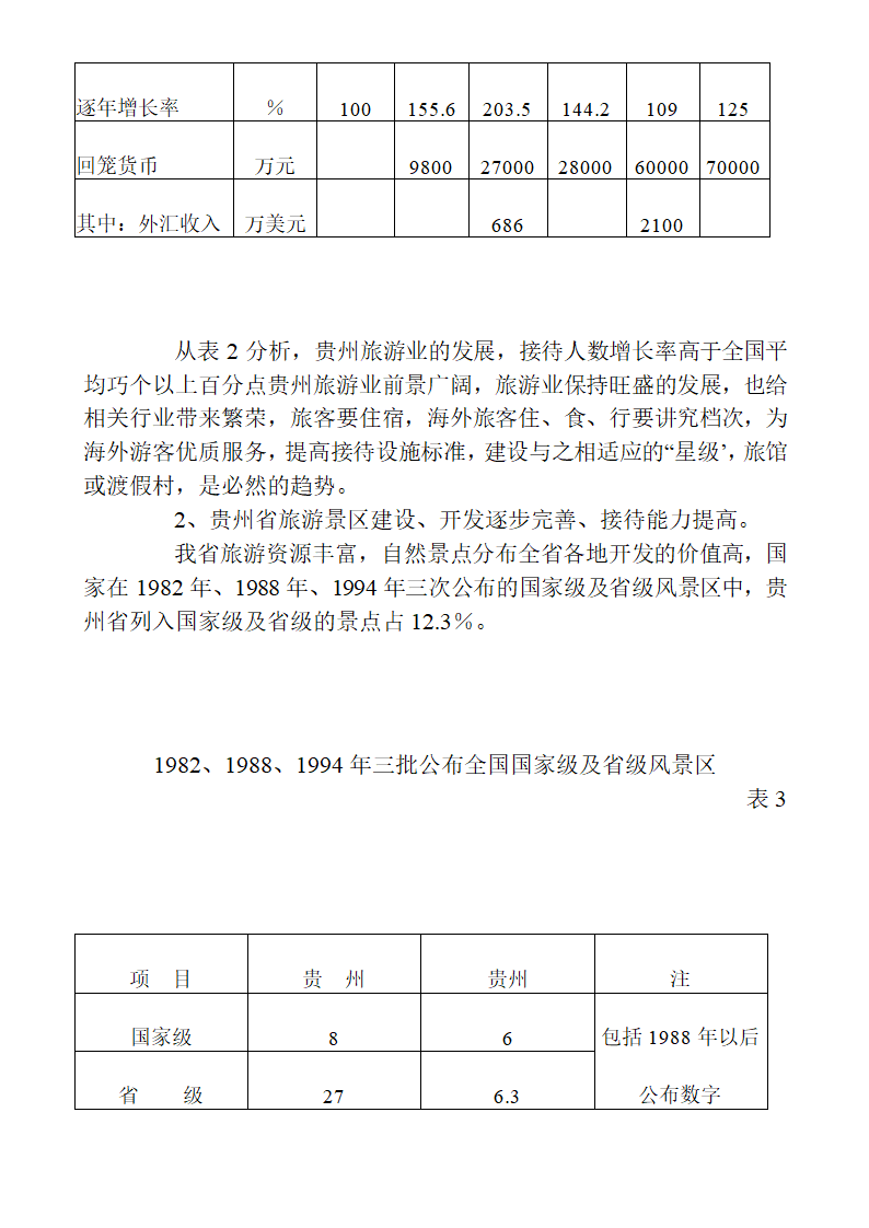 六枝度假村开发建设可行性.doc第6页