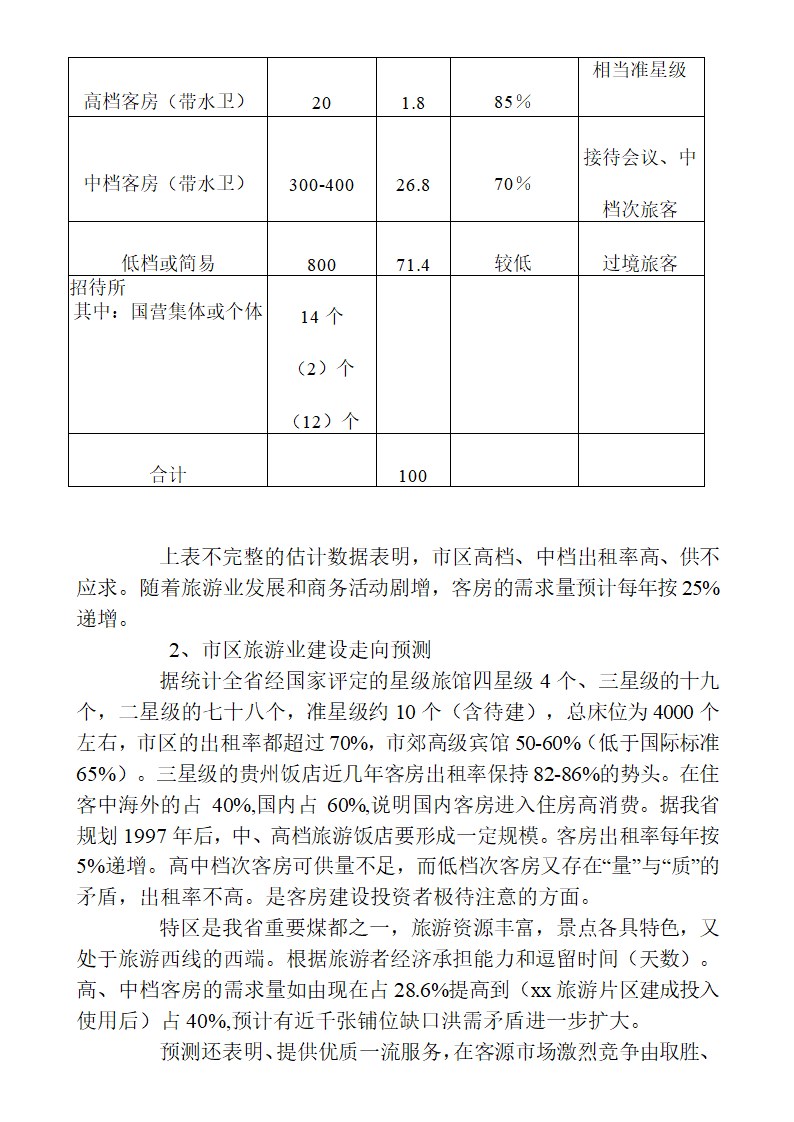 六枝度假村开发建设可行性.doc第8页