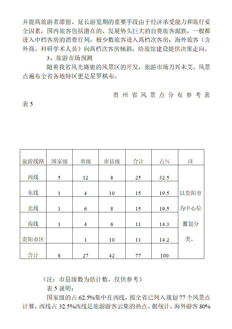 六枝度假村开发建设可行性.doc第9页