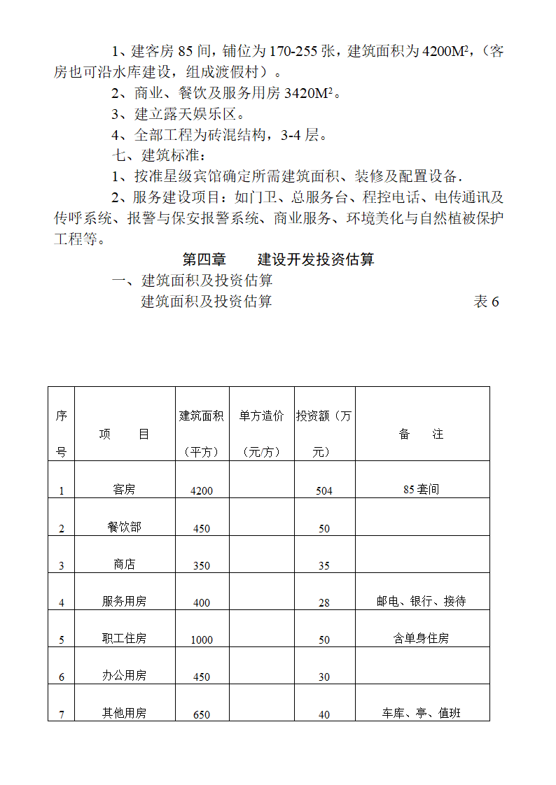 六枝度假村开发建设可行性.doc第12页