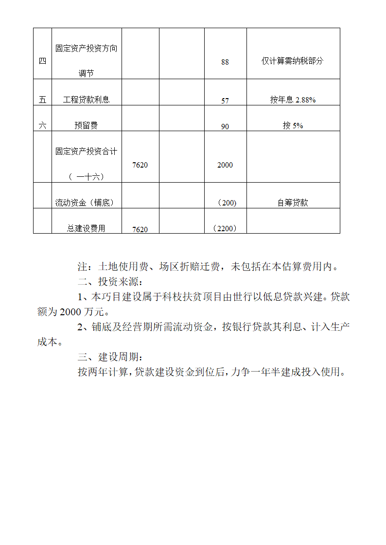 六枝度假村开发建设可行性.doc第14页