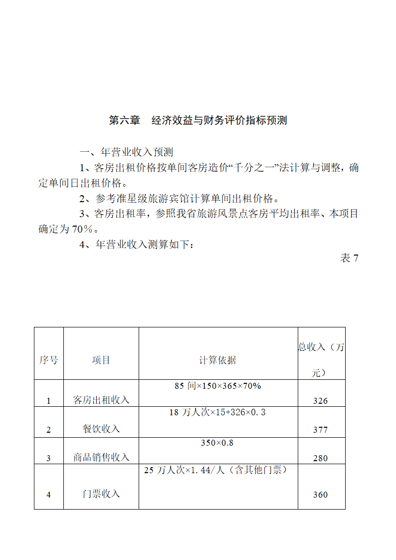 六枝度假村开发建设可行性.doc第16页