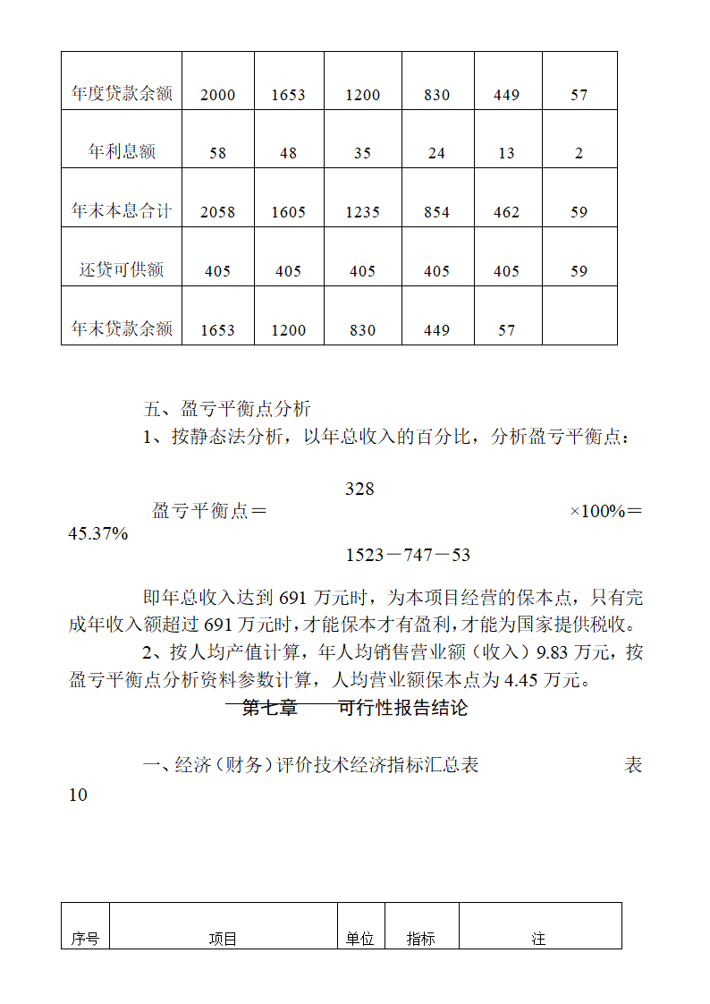 六枝度假村开发建设可行性.doc第19页