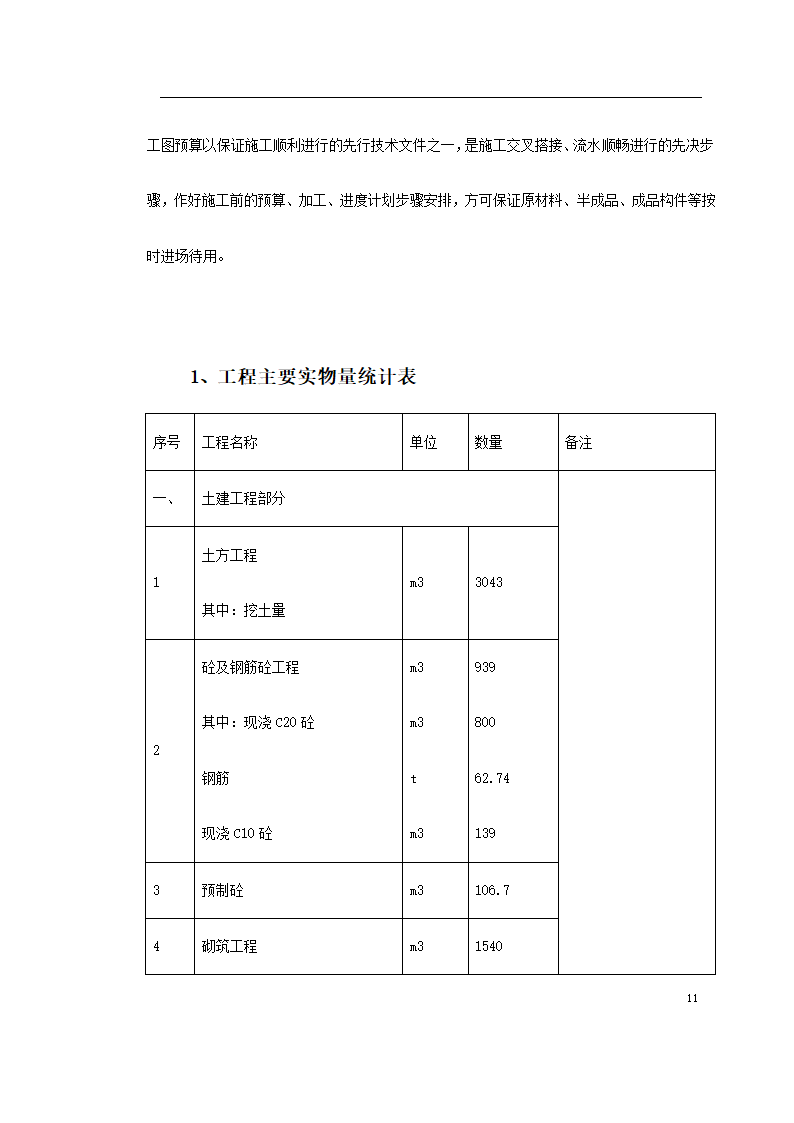 某联合车间主要施工方法.doc第11页