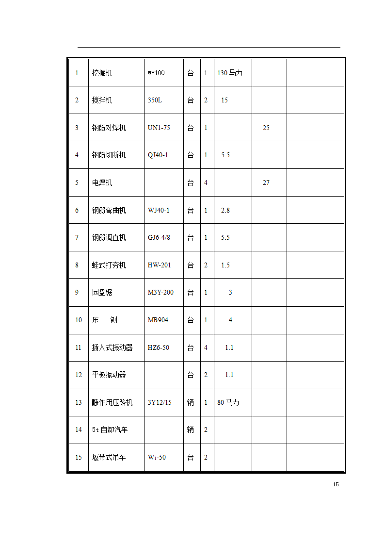 某联合车间主要施工方法.doc第15页