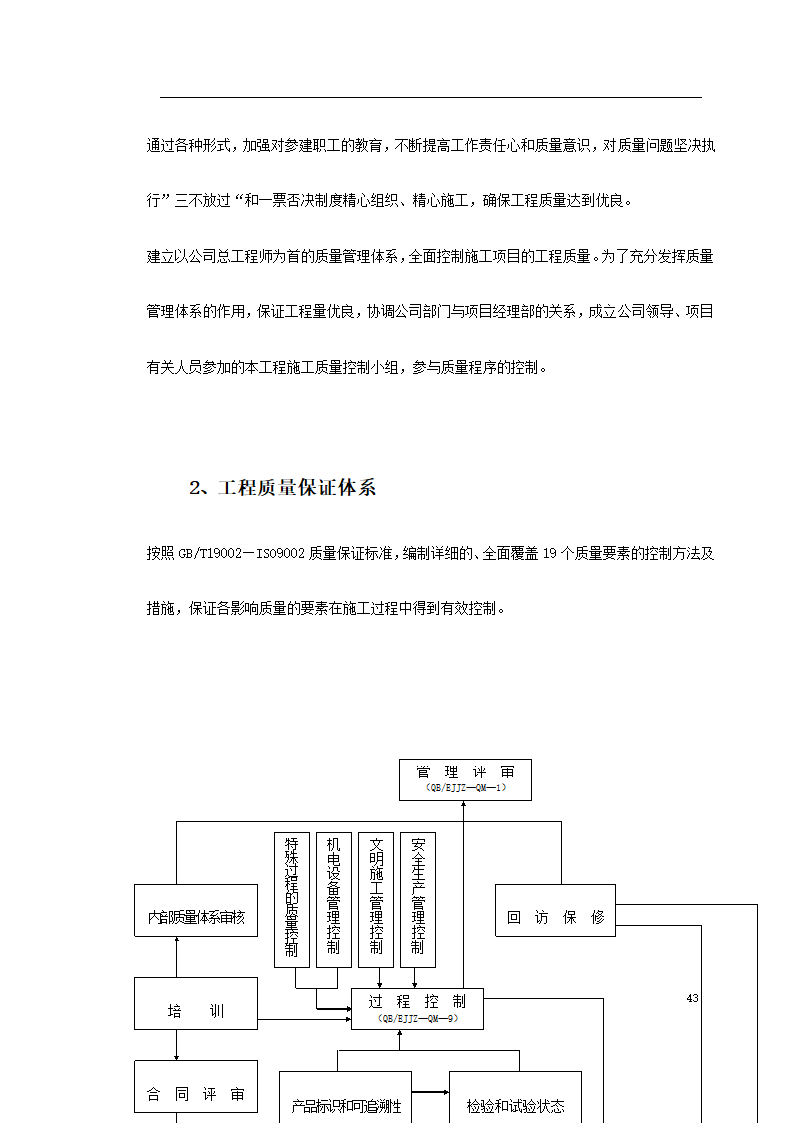 某联合车间主要施工方法.doc第43页