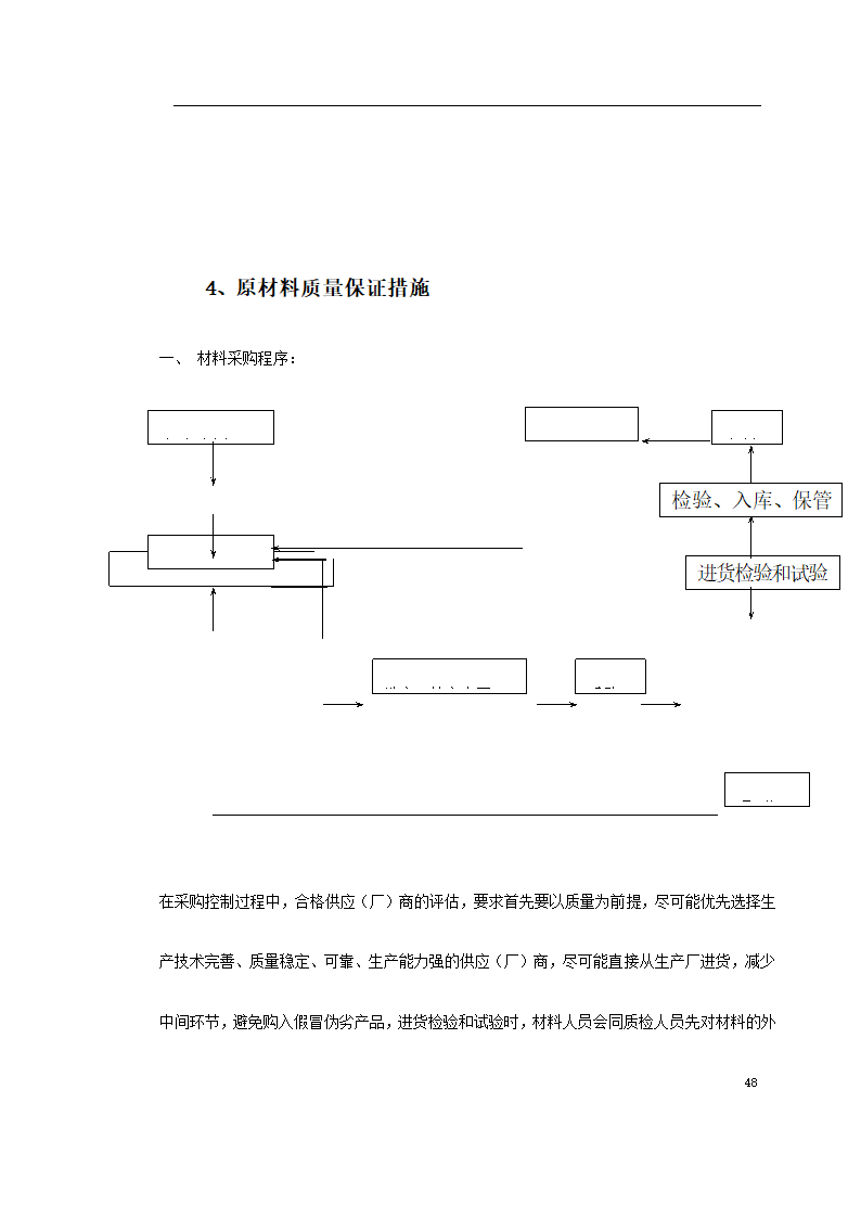 某联合车间主要施工方法.doc第48页