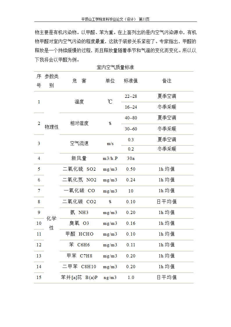 室内空气中有机污染物净化方法的探讨.doc第21页