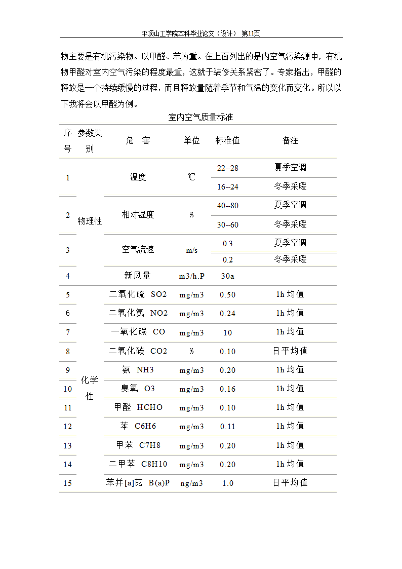 室内空气中有机污染物净化方法的探讨.doc第22页