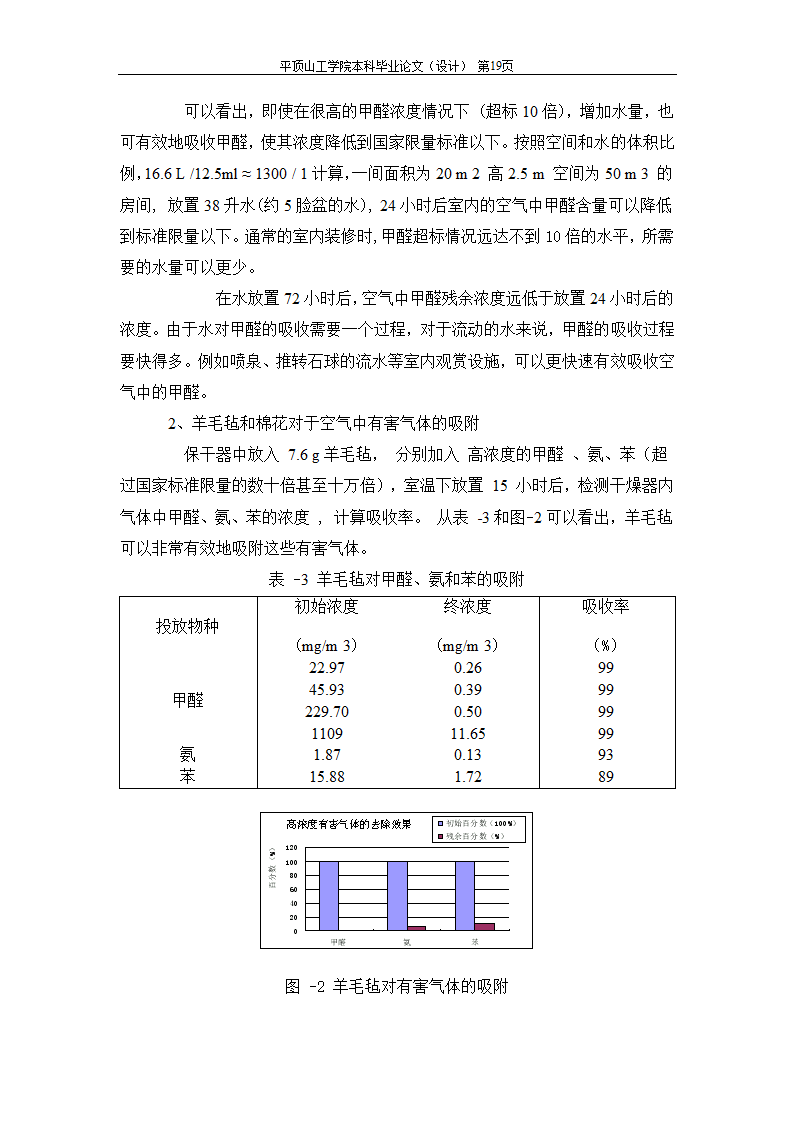 室内空气中有机污染物净化方法的探讨.doc第37页