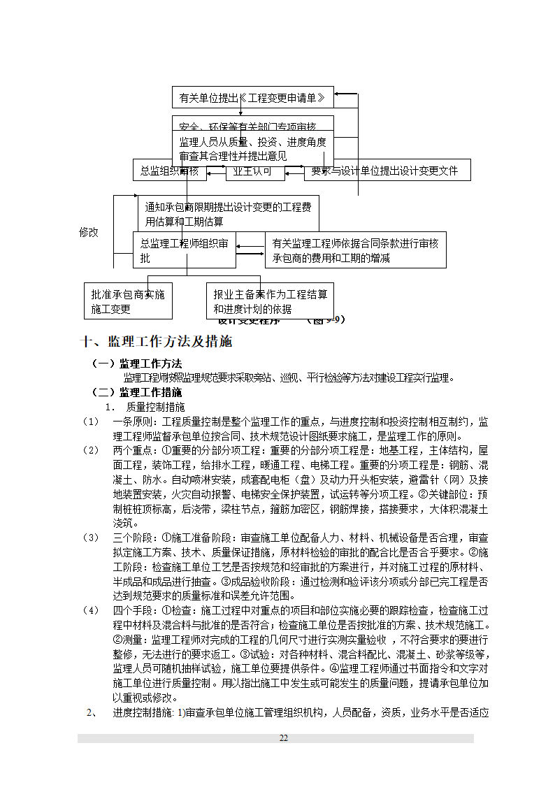 新疆某职工文化培训中心工程监理规划.doc第43页