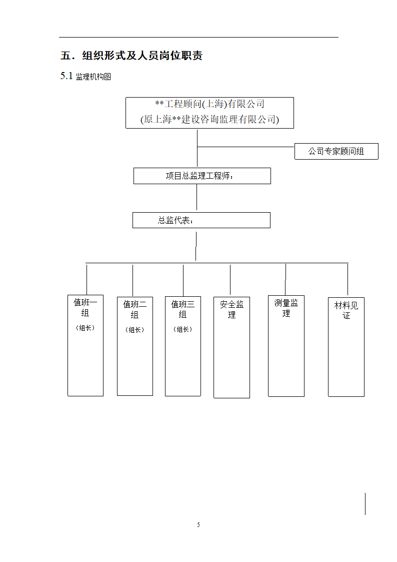 江苏省某体育中心桩基工程监理规划.doc第11页