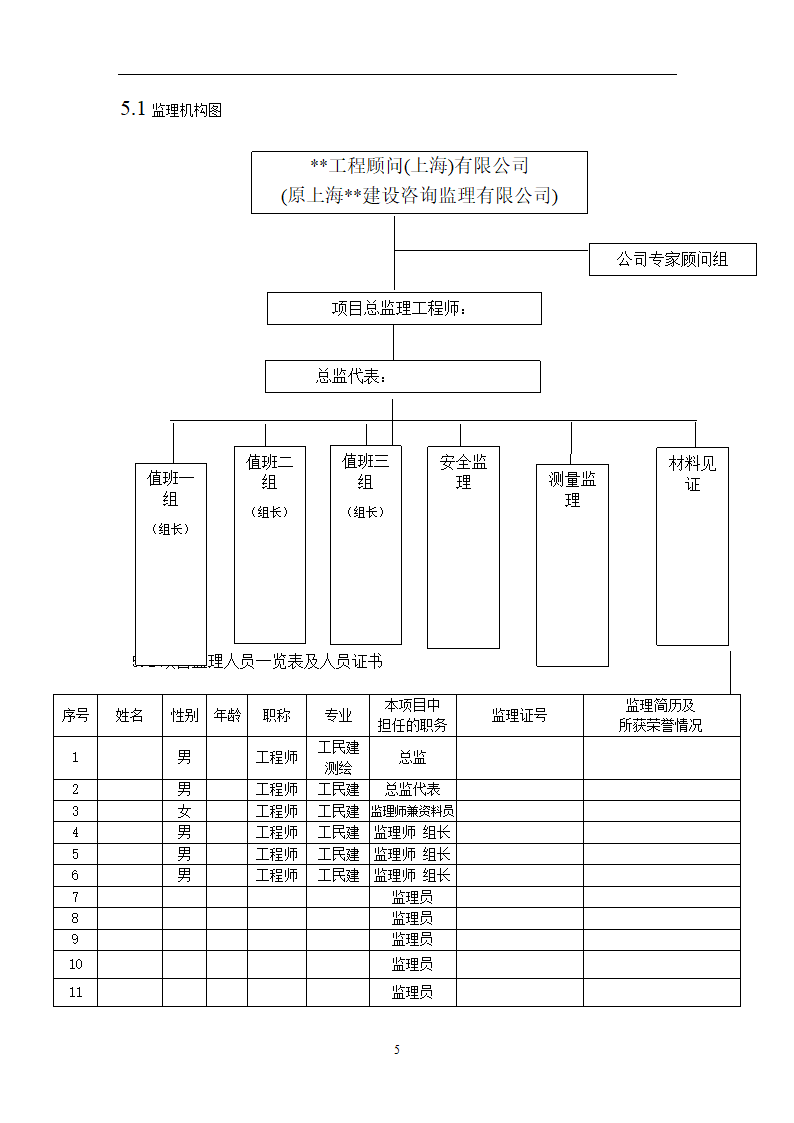 江苏省某体育中心桩基工程监理规划.doc第12页