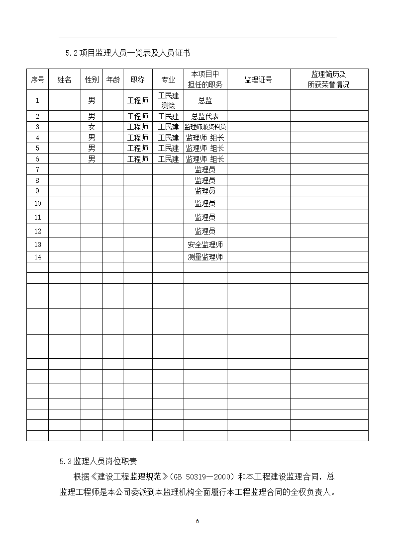 江苏省某体育中心桩基工程监理规划.doc第13页