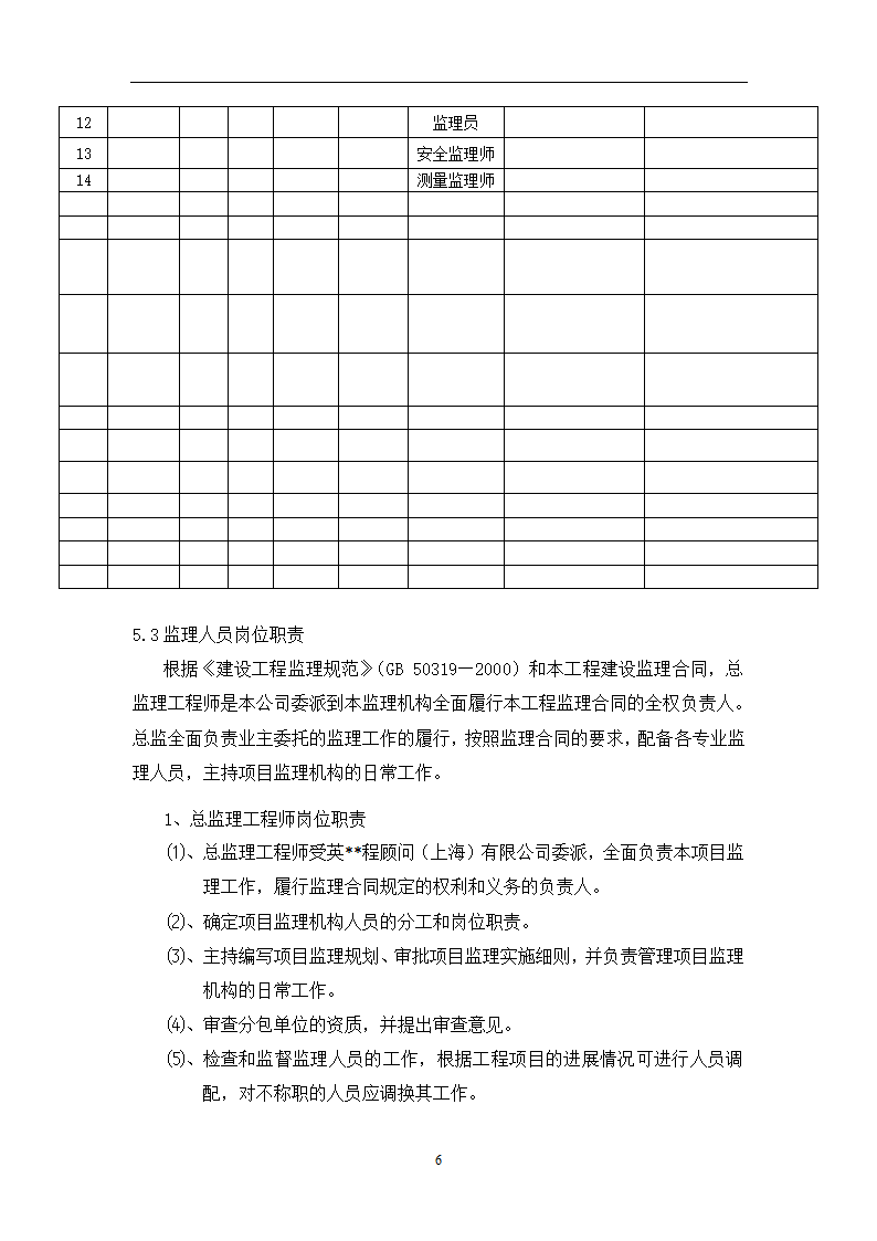 江苏省某体育中心桩基工程监理规划.doc第14页