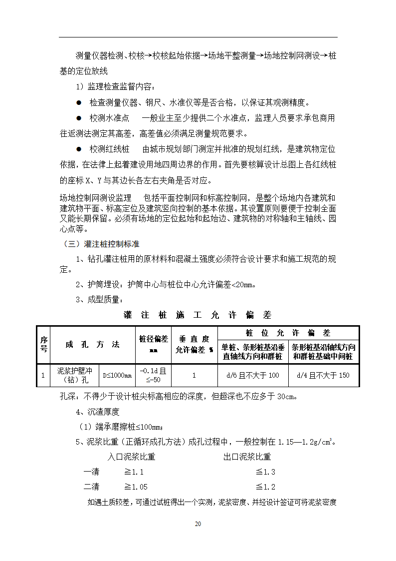 江苏省某体育中心桩基工程监理规划.doc第41页