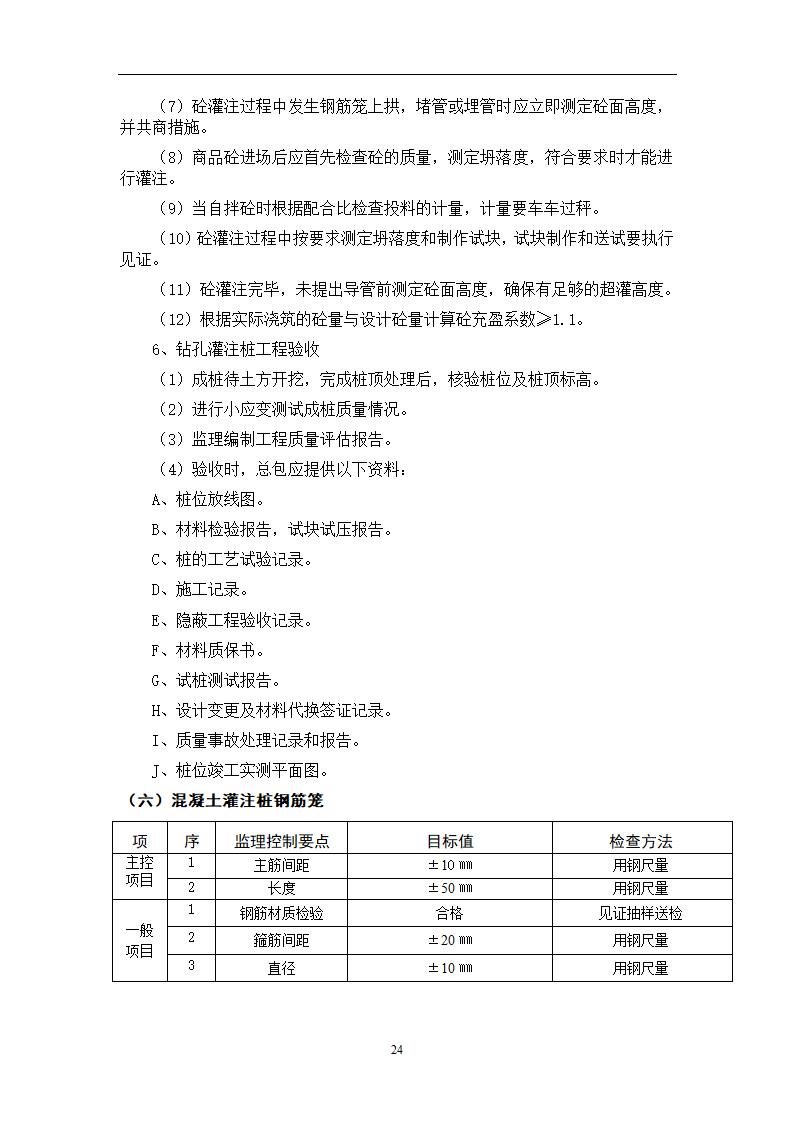 江苏省某体育中心桩基工程监理规划.doc第50页