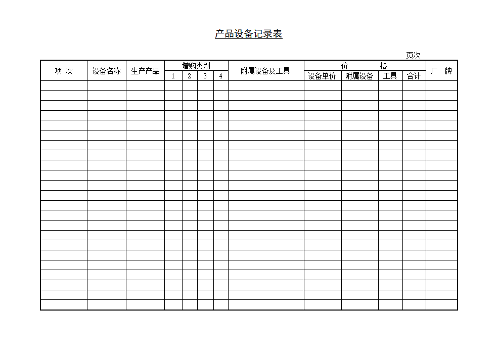 某公司产品设备记录表.doc