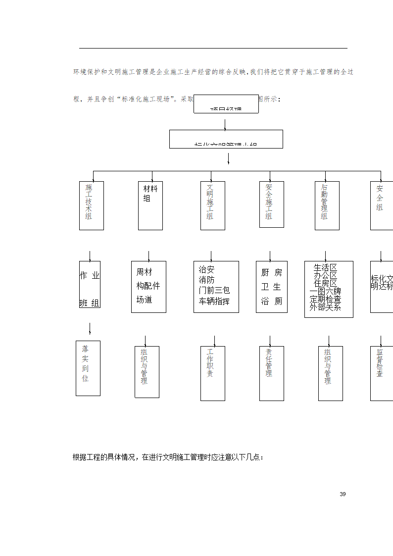 江北区政协办公大楼改造装饰工程施工组设计.doc第77页