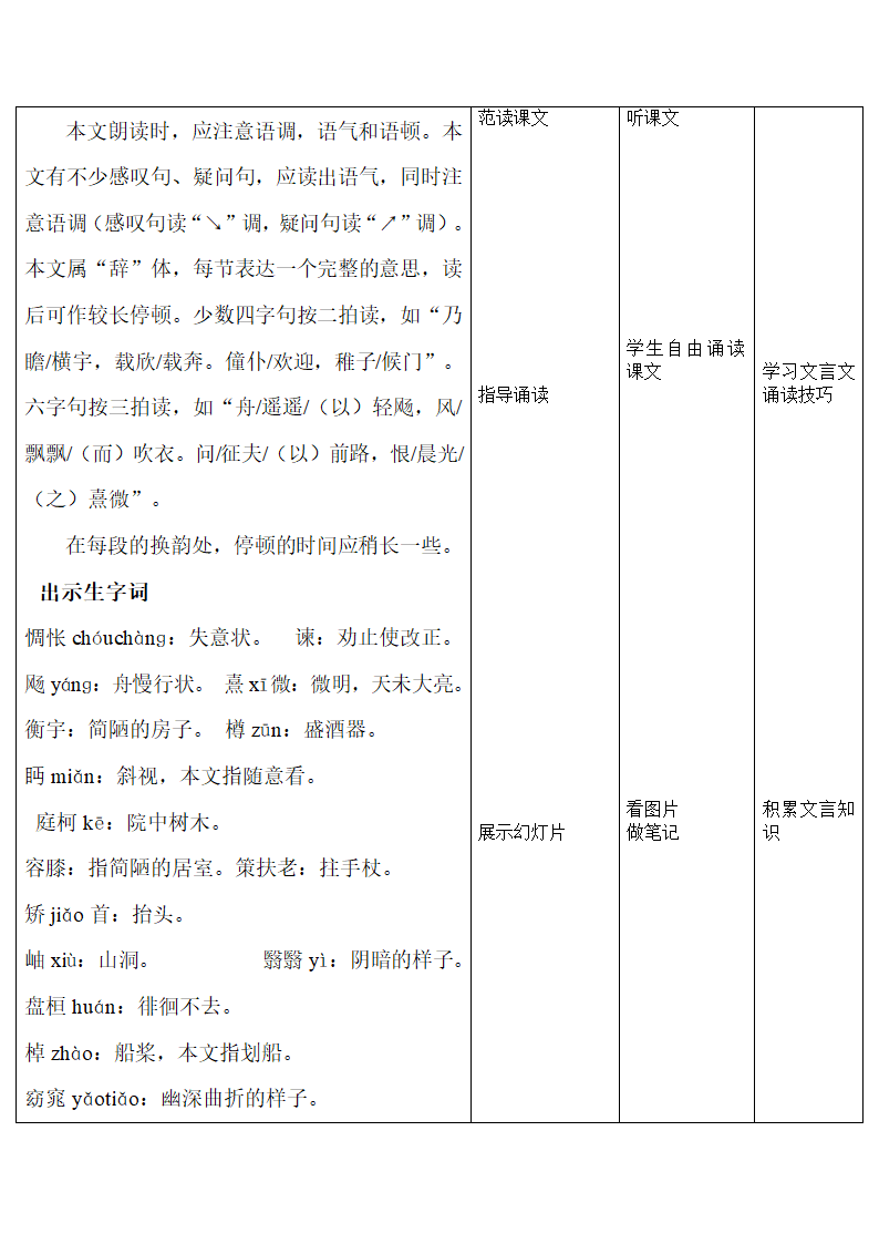 人教版高中（必修五） 语文 第2单元  第4课-归去来兮辞优秀教案.doc第7页