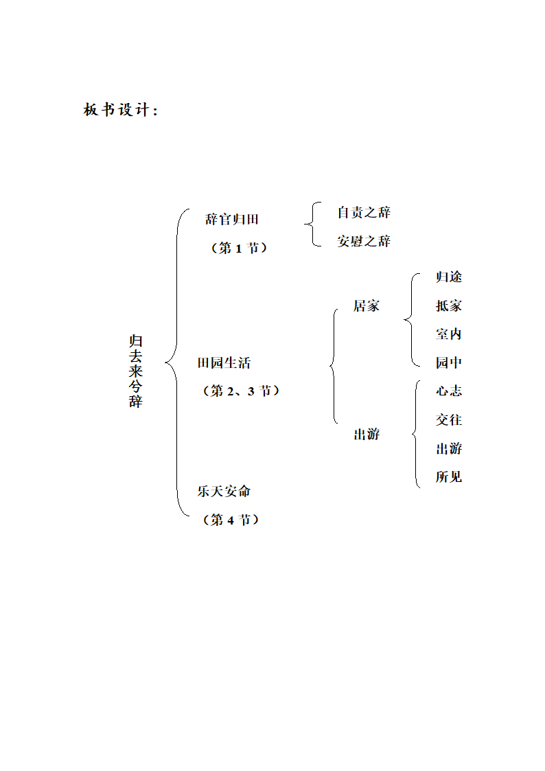 人教版高中（必修五） 语文 第2单元  第4课-归去来兮辞优秀教案.doc第42页