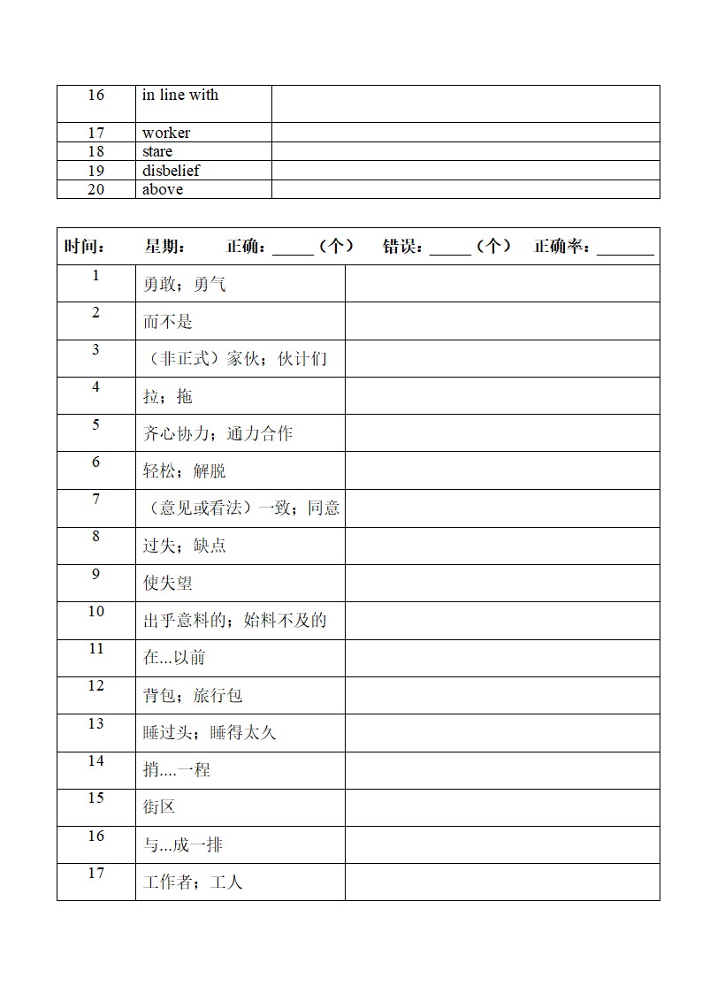 2022年人教版中考复习九年级中英词汇默写（第四周）（word版）.doc第6页