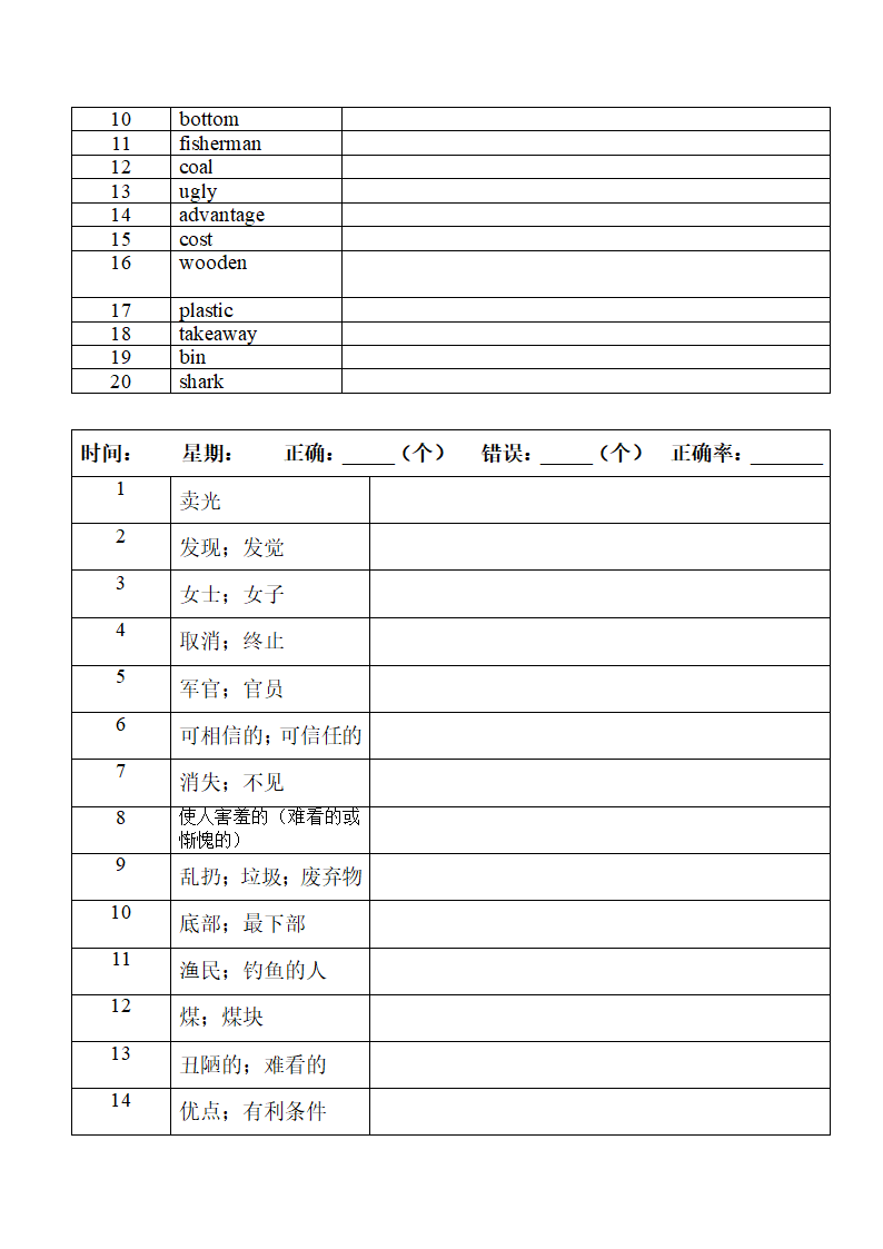 2022年人教版中考复习九年级中英词汇默写（第四周）（word版）.doc第12页