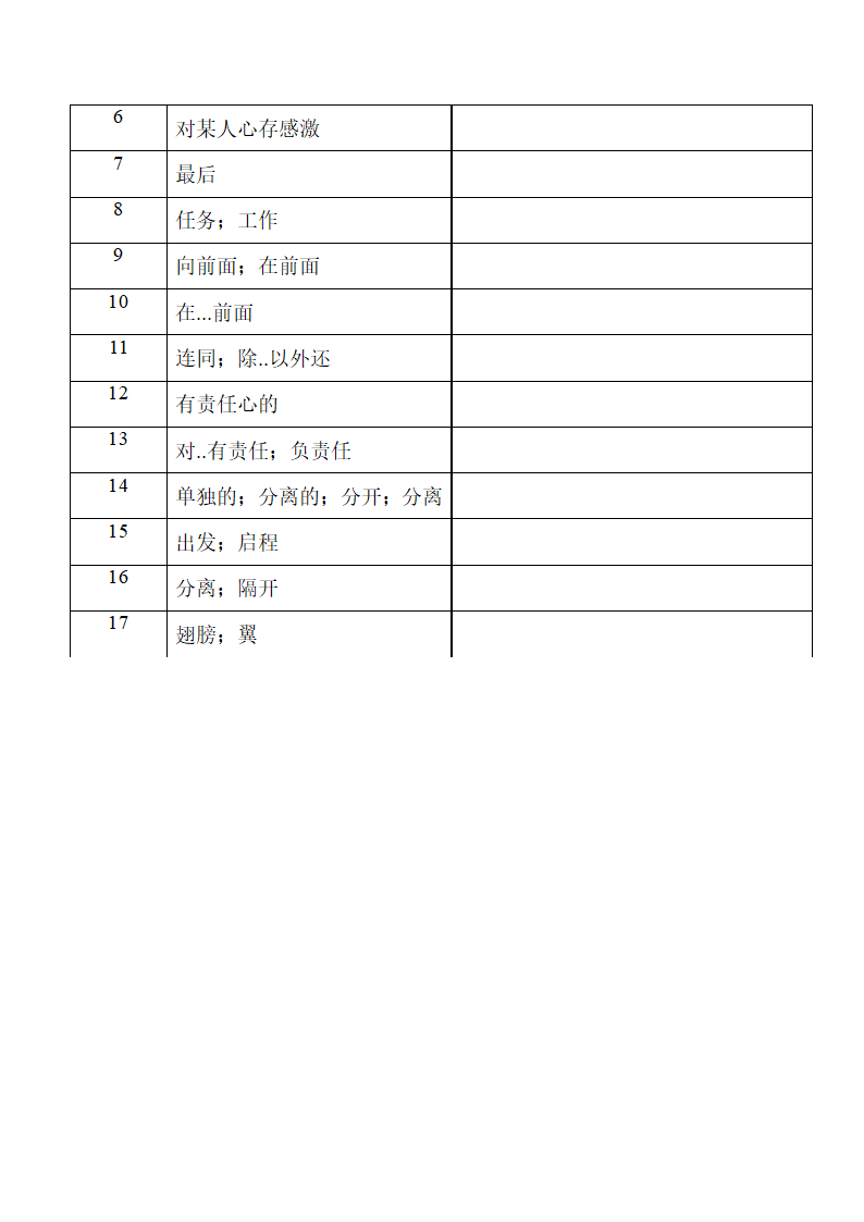 2022年人教版中考复习九年级中英词汇默写（第四周）（word版）.doc第26页