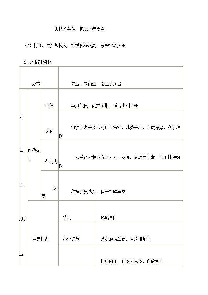 高中地理学业水平考试知识点总结.docx第34页