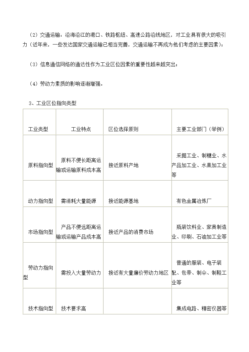 高中地理学业水平考试知识点总结.docx第41页