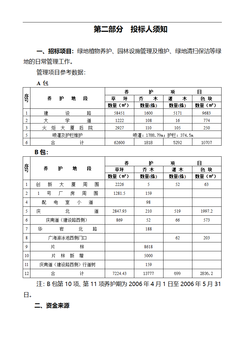 唐山市高新区区内公共绿地养护管理招标文件.doc第9页