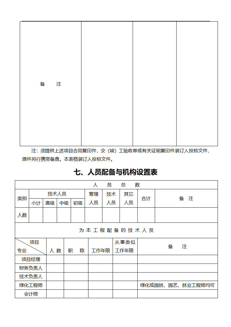 唐山市高新区区内公共绿地养护管理招标文件.doc第69页