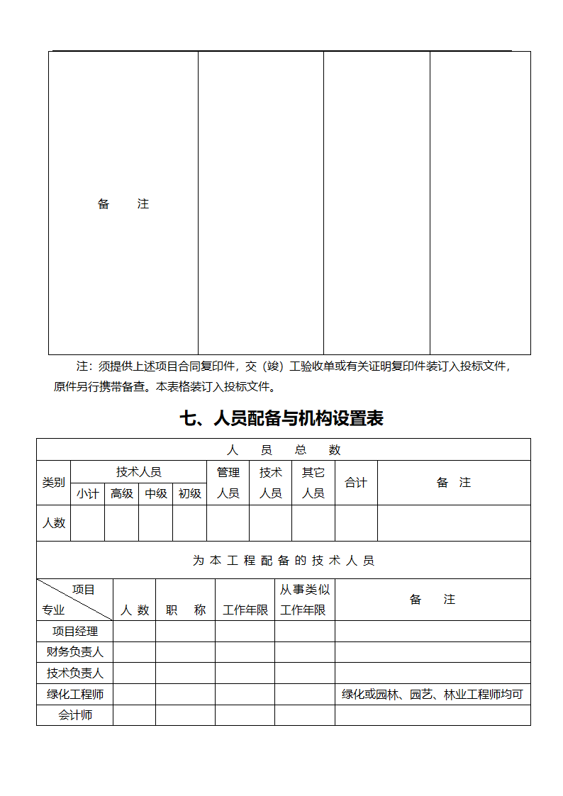 唐山市高新区区内公共绿地养护管理招标文件.doc第70页