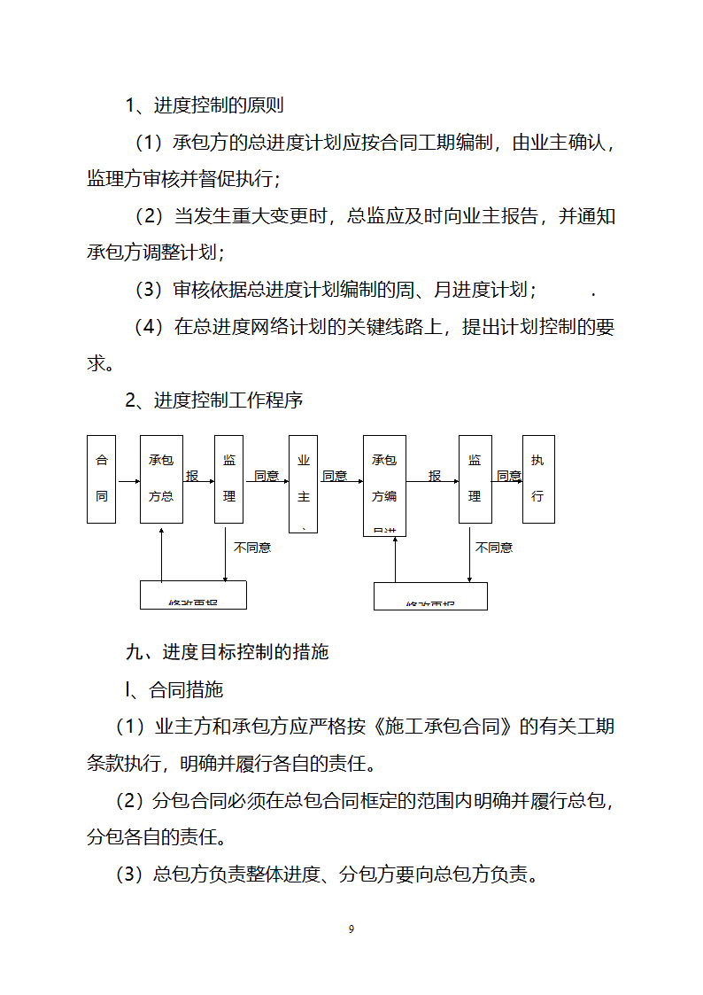 道路改造工程监理规划.doc第19页