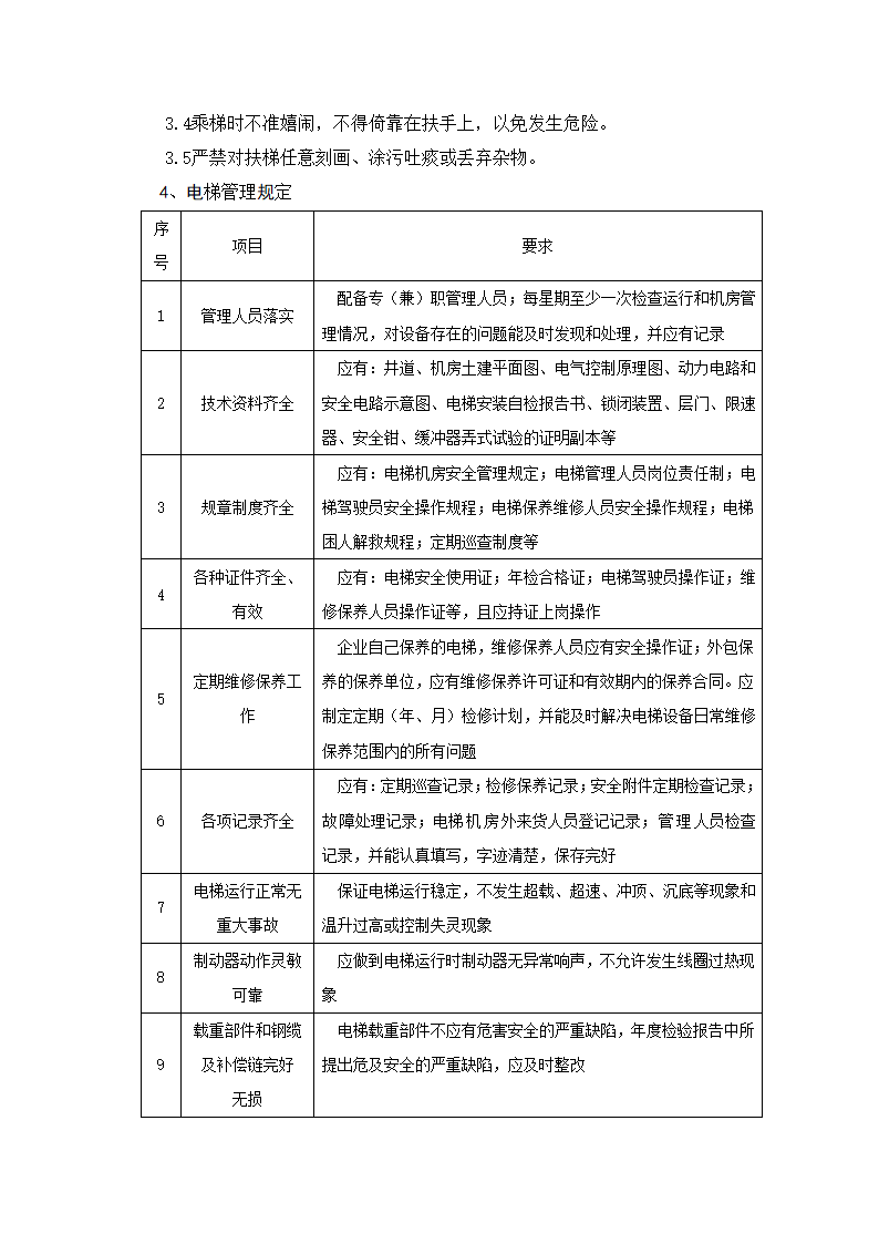 XX超级市场物业管理和服务制度.docx第19页