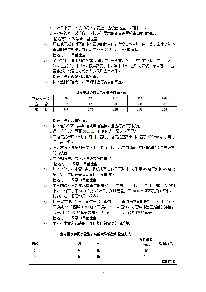 上海市某给排水工程监理实施细则.doc第27页