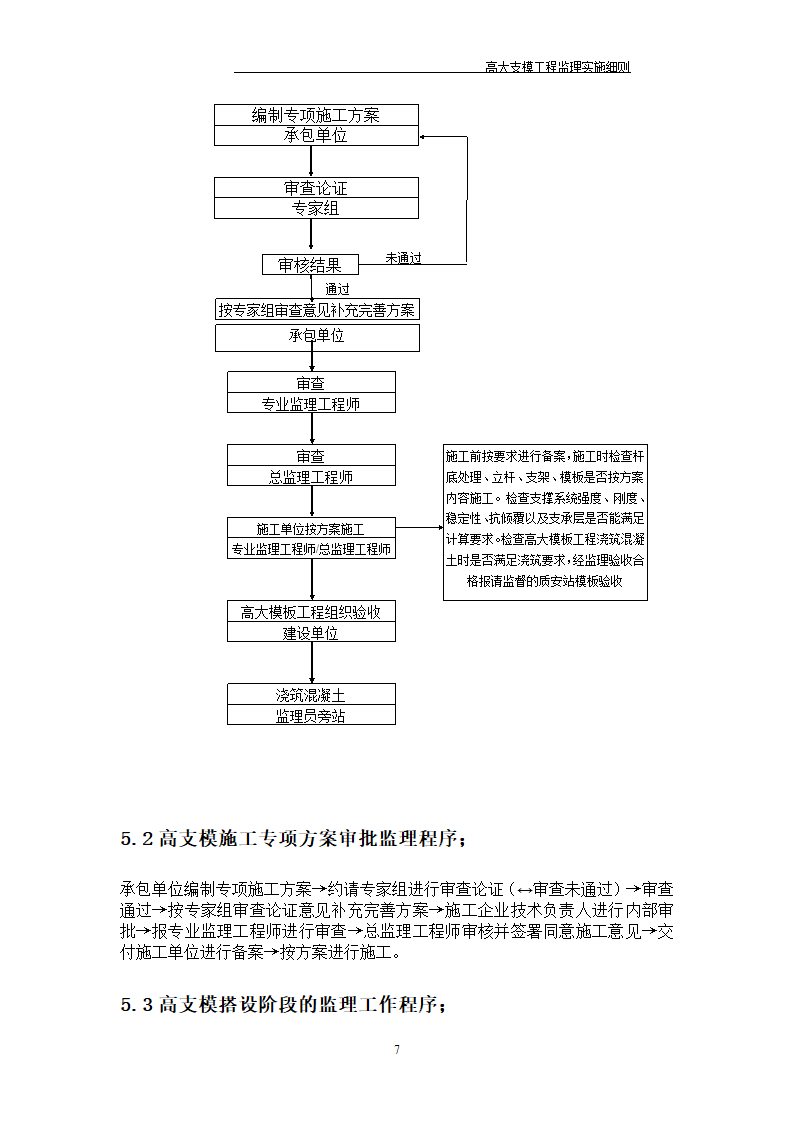 [江苏]某酒店高大模板监理实施细则.doc第14页