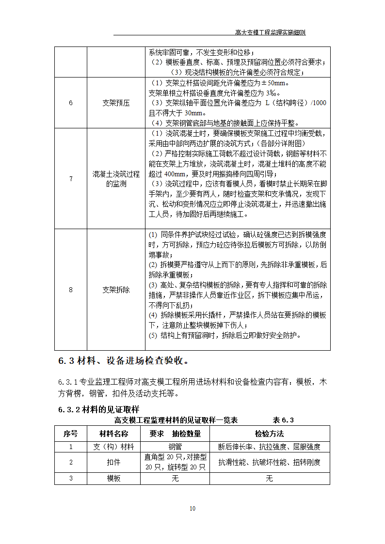 [江苏]某酒店高大模板监理实施细则.doc第19页